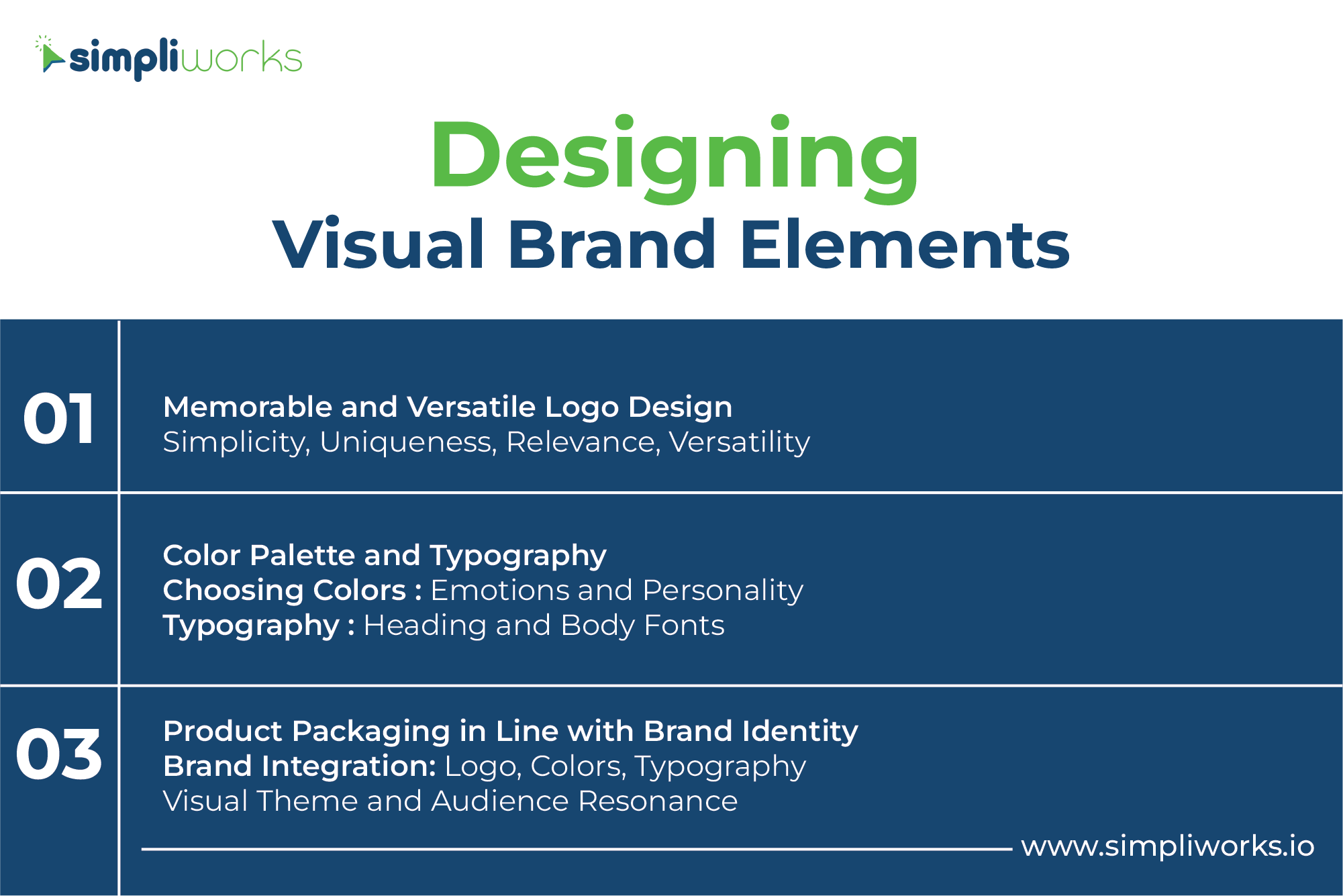 Designing Visual Brand Elements Infograph-31