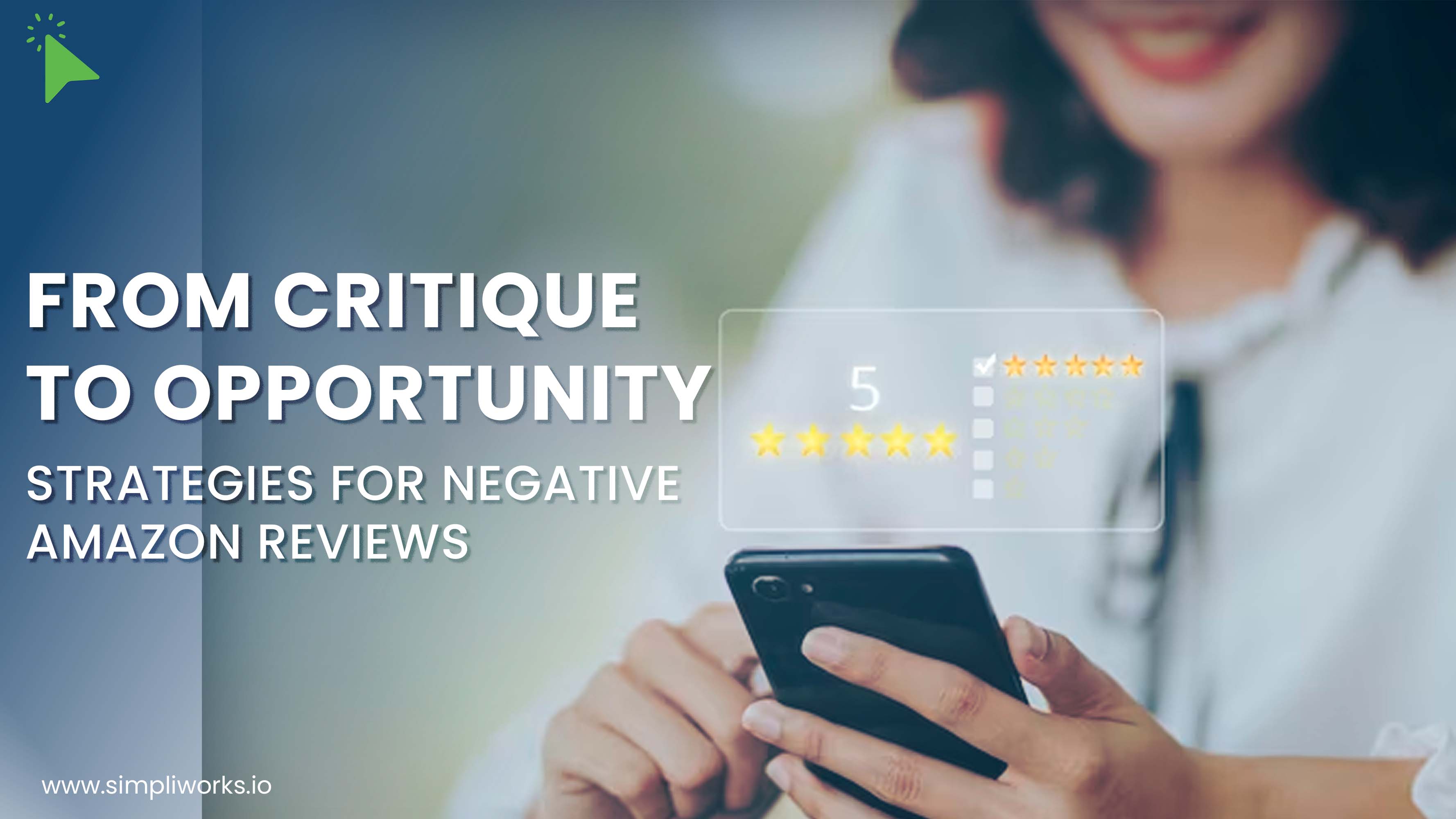 Text over image  From Critique to Opportunity Strategies for Negative Amazon Reviews